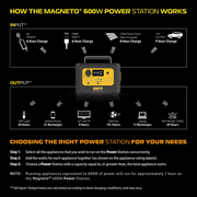 Portable Power Station 600W